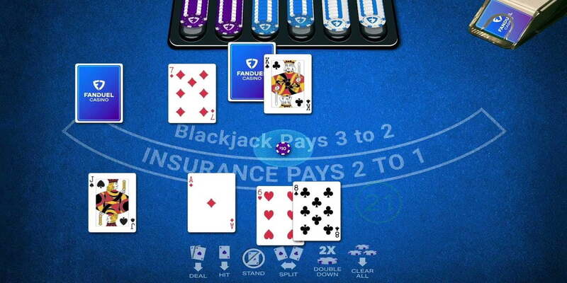 Đôi điều về Blackjack Đôi điều về Blackjack