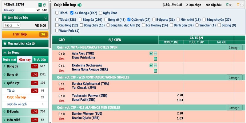 Hướng dẫn cá cược tennis tại Sclub88 Hướng dẫn cá cược tennis tại Sclub88