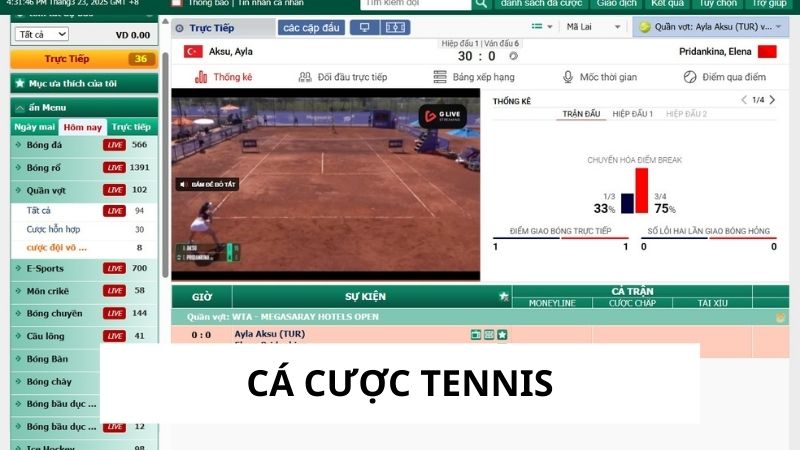Cá cược tennis