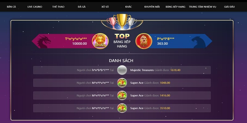 Lợi ích khi thực hiện tạo tài khoản tại Sclub88 Lợi ích khi thực hiện tạo tài khoản tại Sclub88