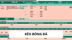 Kèo bóng đá