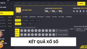 kết quả xổ số