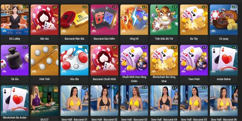 Thông tin tổng quan về Sclub88
