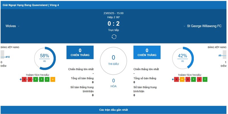 Đăng ký xem và chơi game trực tuyến tại nhà cái Đăng ký xem và chơi game trực tuyến tại nhà cái