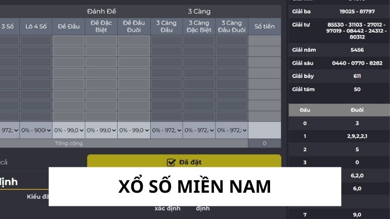 Xổ Số Miền Nam